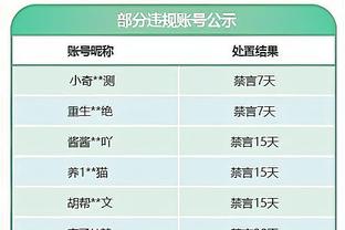 电讯报：埃弗顿质疑处罚尺度和规定不匹配，将就罚分提出上诉